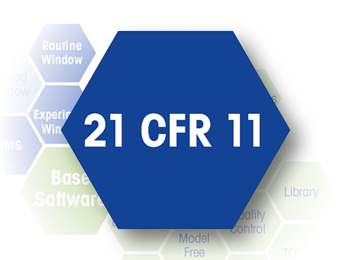 SW-Option 21 CFR Part 11 Conformity