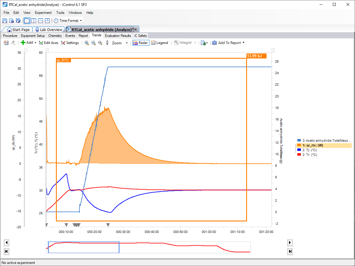 Software RC1mx RTCal Option