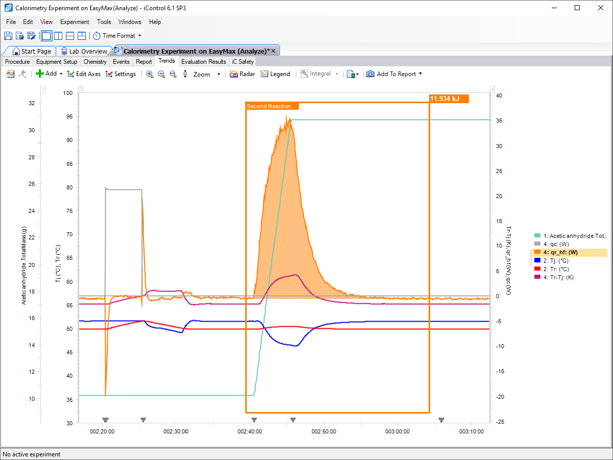 Software QuickCal for iControl RC1e