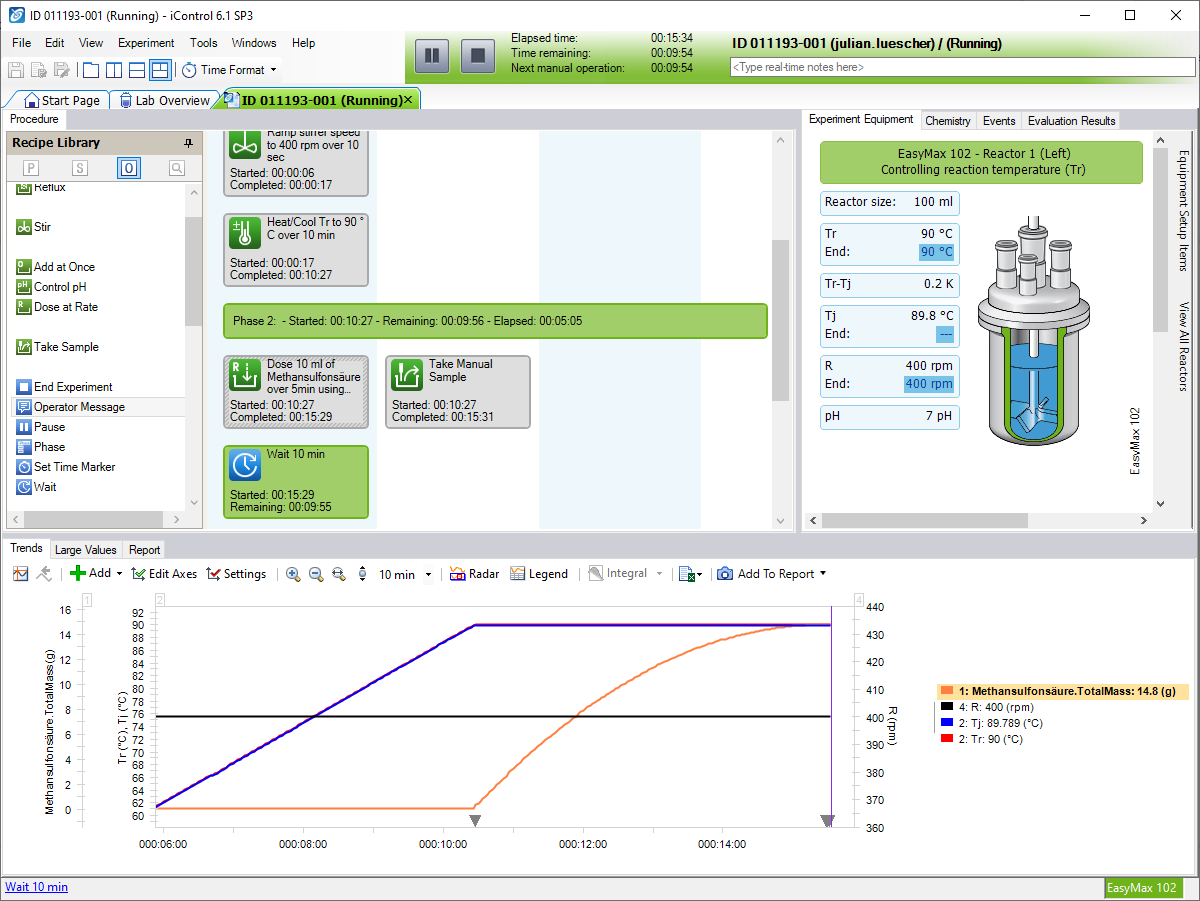 Software iControl Instrument ACDM