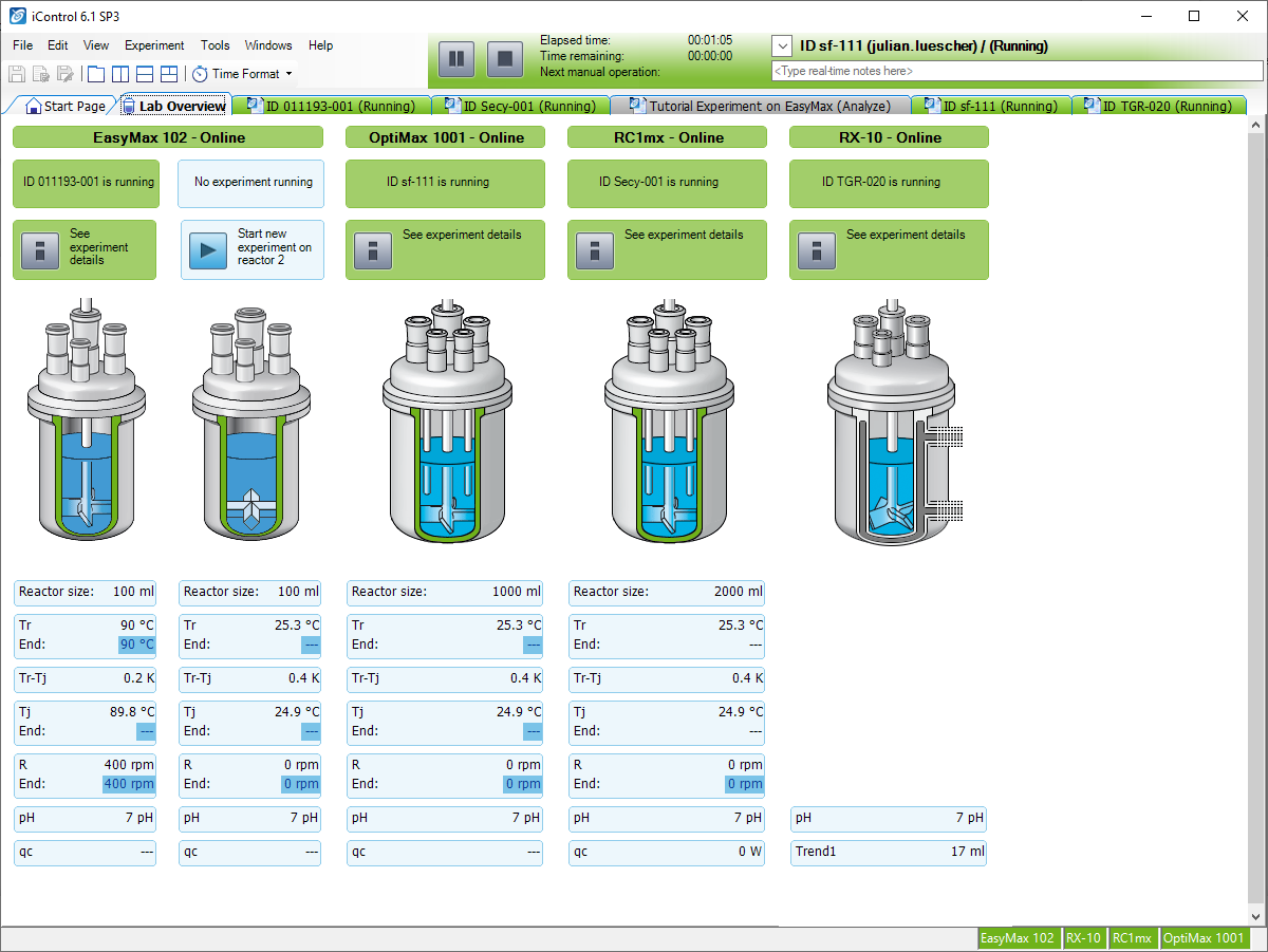 Software Multi-Instr Opt iControl