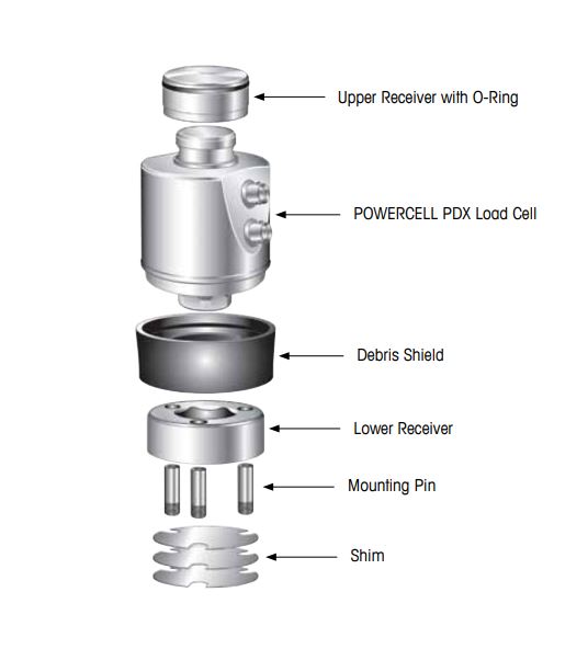 VEH kit 30t 2 cell PDX OIML C4