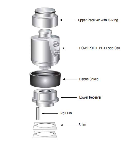VEH ret 30t 2 cell PDX OIML C4