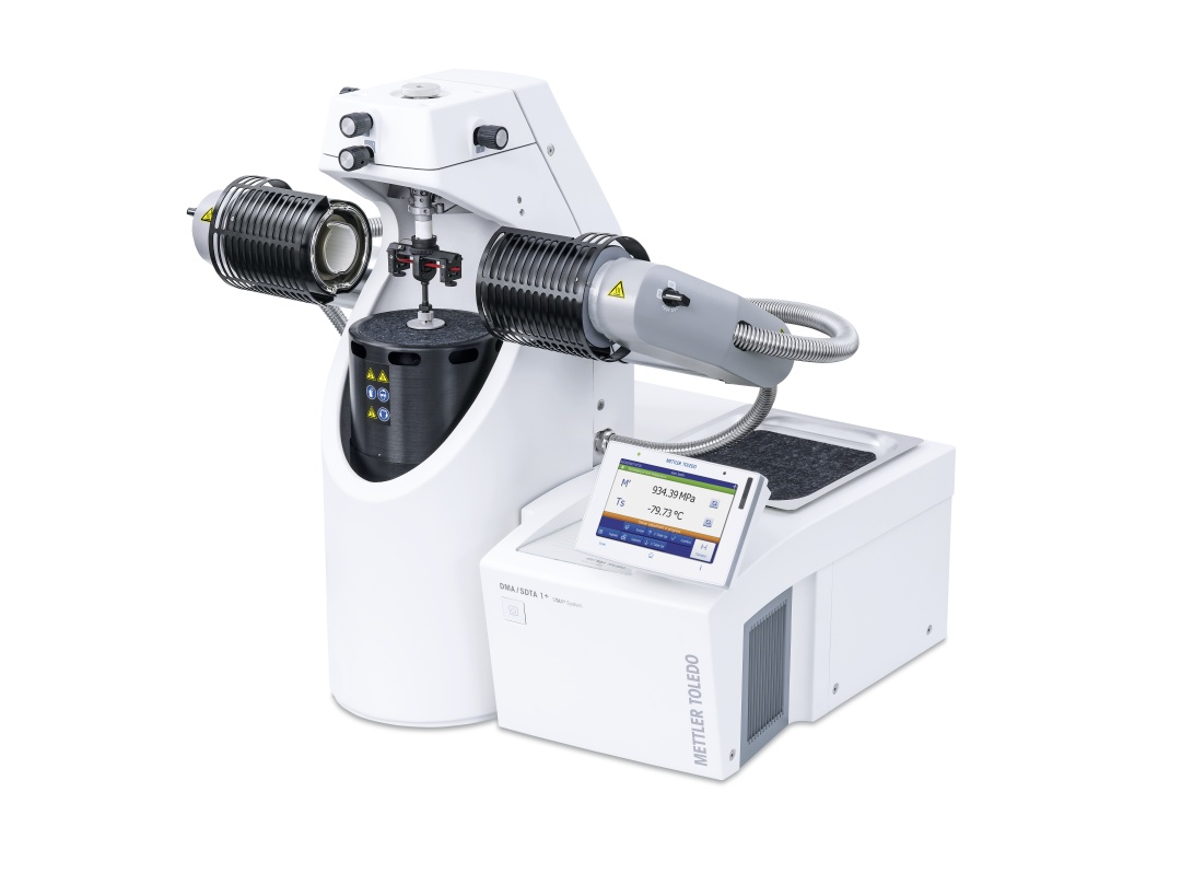 Thermal Analysis System DMA/SDTA 1+