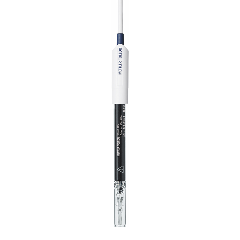 InLab 725