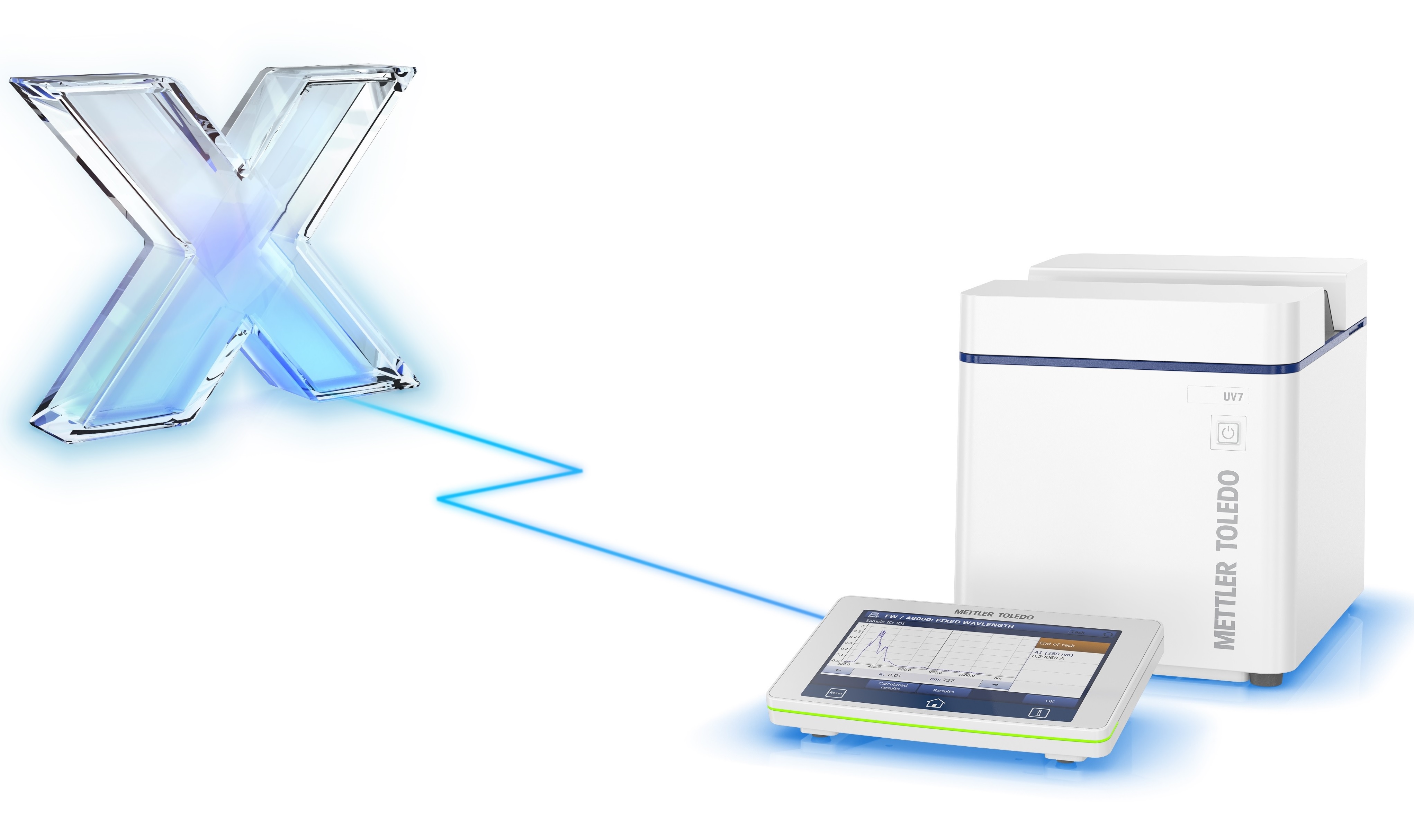 License LabX UV/Vis 1 Instrument