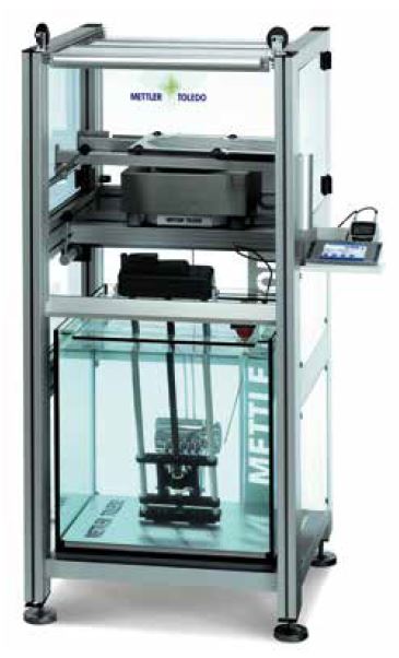 Volume measuring system VMS20