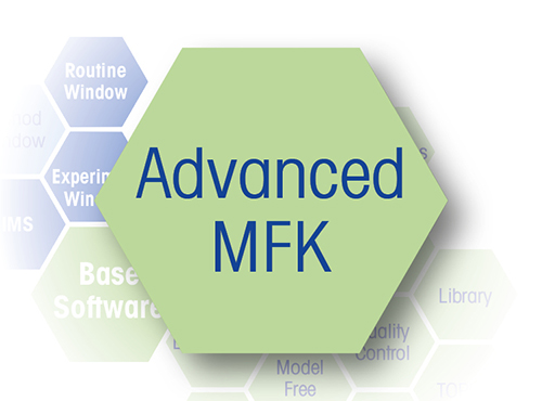 SW-Option Advanced Model-Free Kinetics