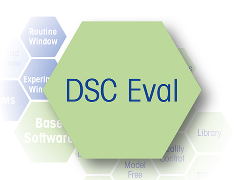 SW-Option DSC Evaluation