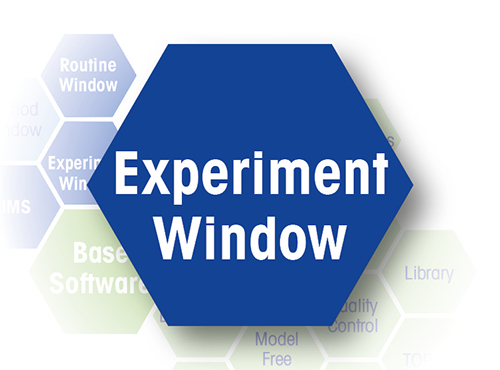 SW-Option Experiment Window
