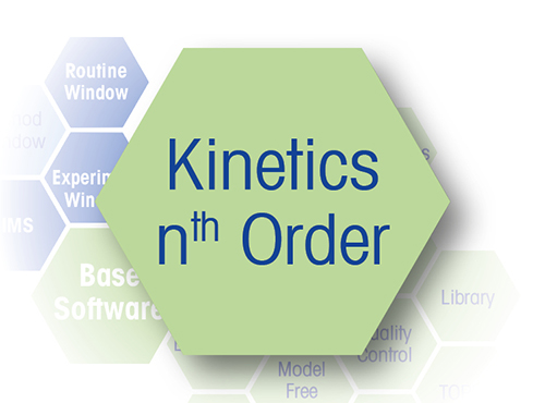 SW-Option Kinetics nth Order
