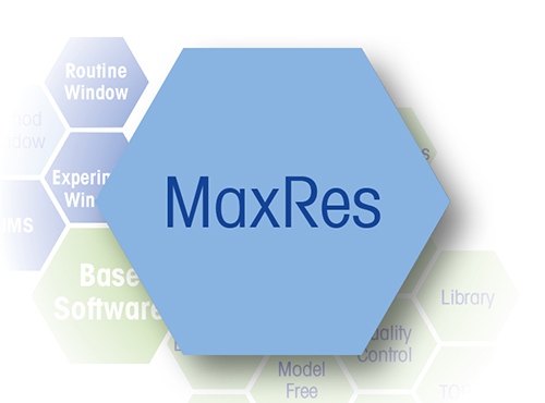 SW-Option MaxRes