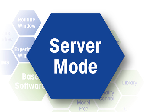 SW-Option Server Mode