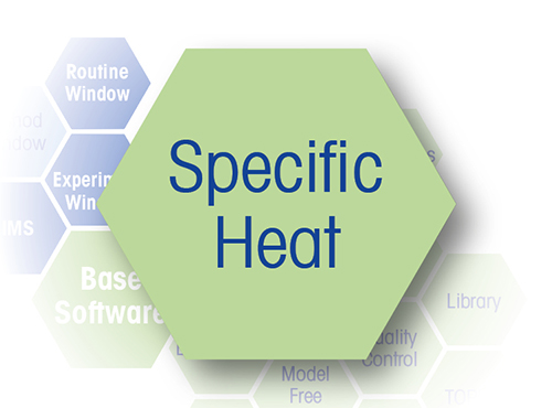 SW-Option Specific Heat