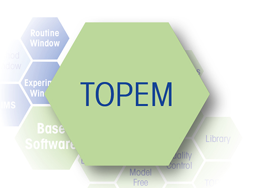 SW-Option TOPEM